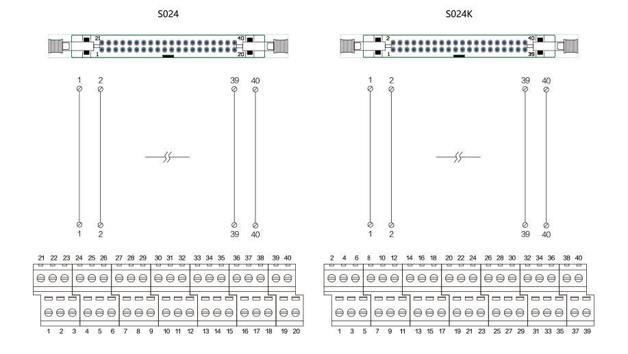 40位端子臺-S204K接線圖